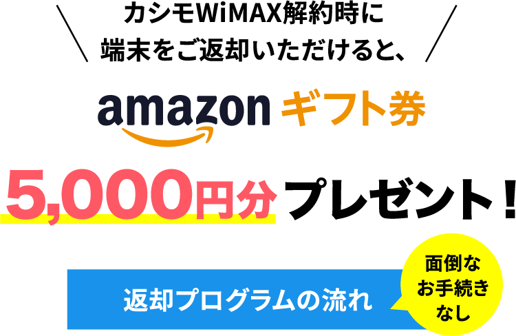 amazonギフト券5,000円分プレゼント！