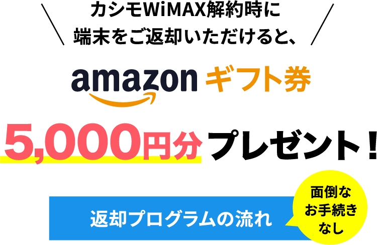 amazonギフト券5,000円分プレゼント!