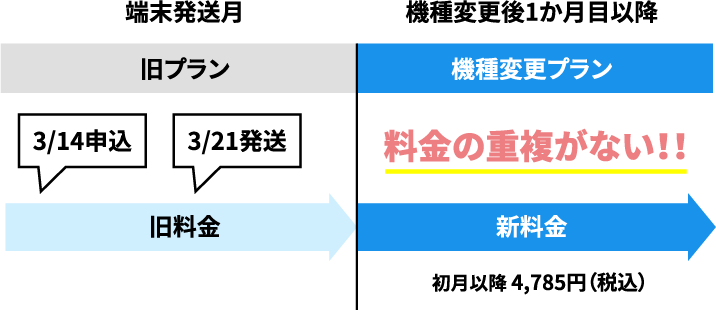 公式】カシモWiMAX | 業界最安級！月額1,380円～無制限[工事不要]
