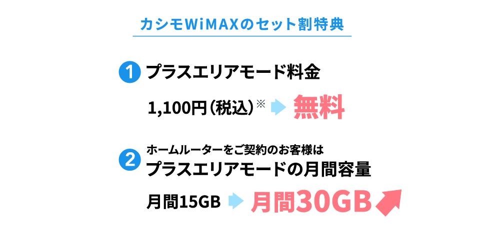家族4人でセット割を使った場合4,400(税込）円毎月割引！離れて住んでいるご家族も対象！ 