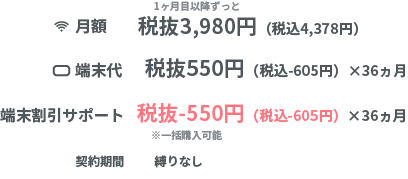 縛りなし1ヶ月目～料金