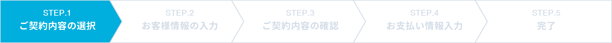 STEP.1 ご契約内容の選択