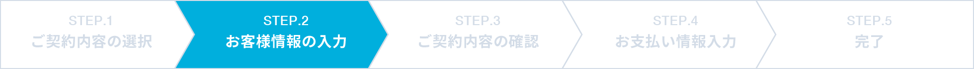 STEP.2 お客様情報の入力