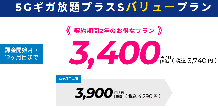 WiMAX最安プロバイダランキング！23社の料金を利用期間別に徹底