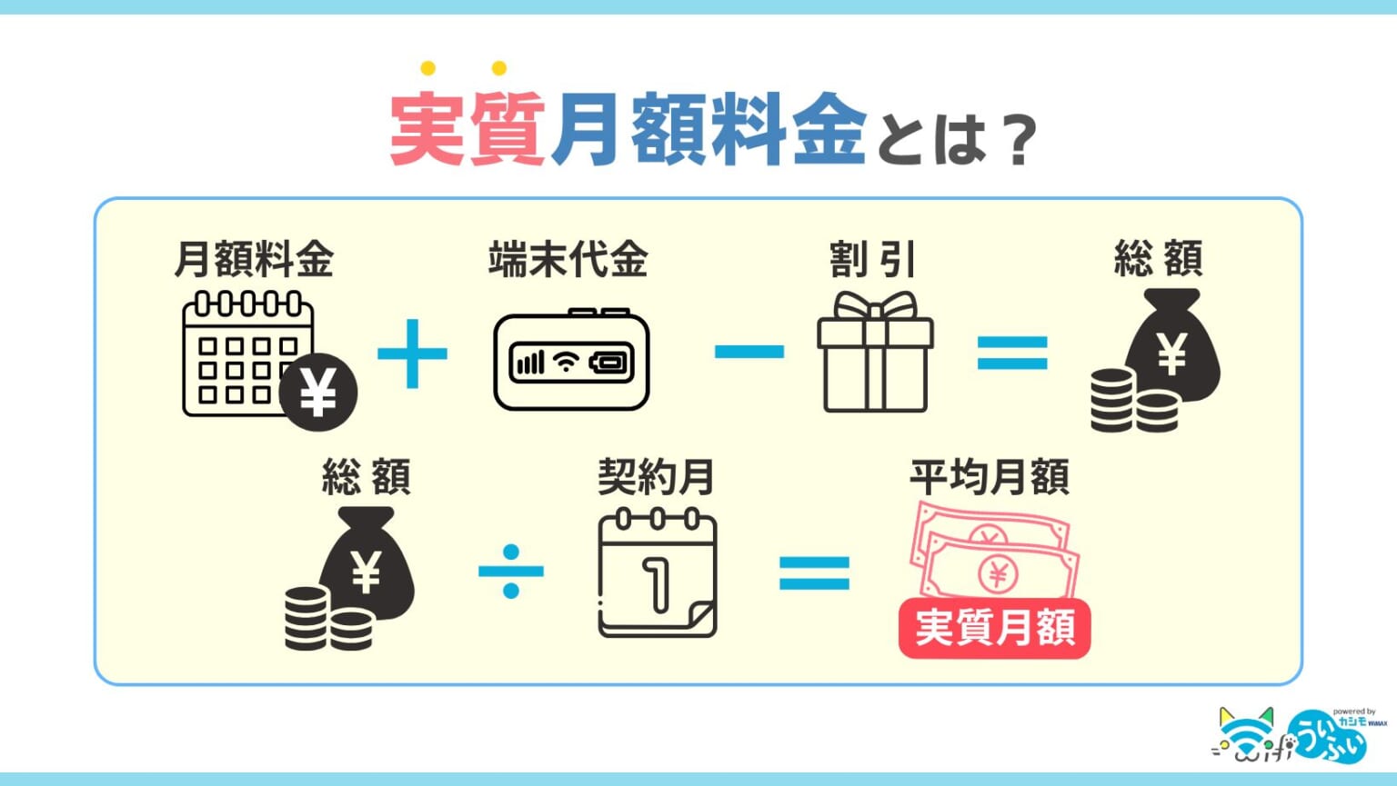 【2026年最新】WiMAXおすすめプロバイダ解説！23社を徹底比較＆選び方のポイント紹介 ｜ うぃふぃ