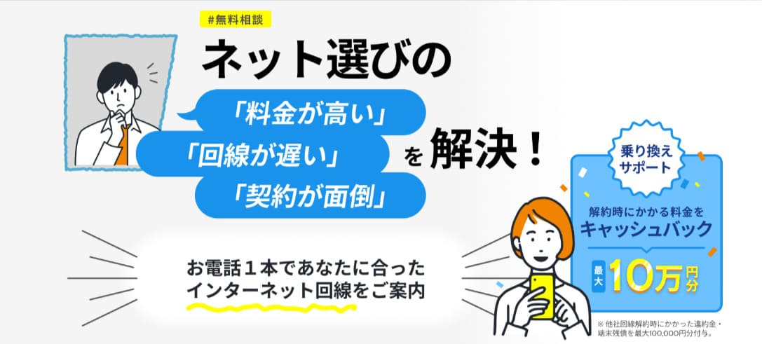 インターネット相談窓口