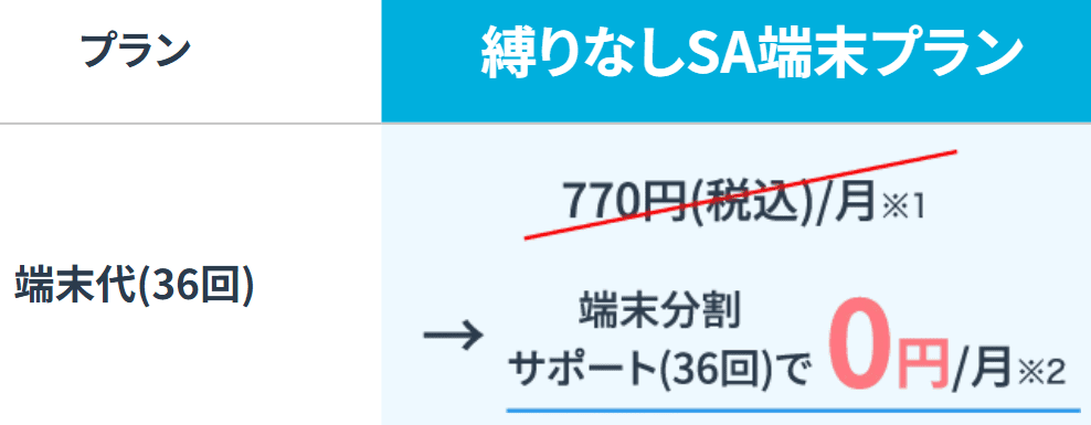 カシモWiMAX 端末分割サポート