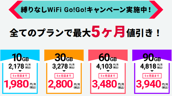 縛りなしWiFiの料金プラン