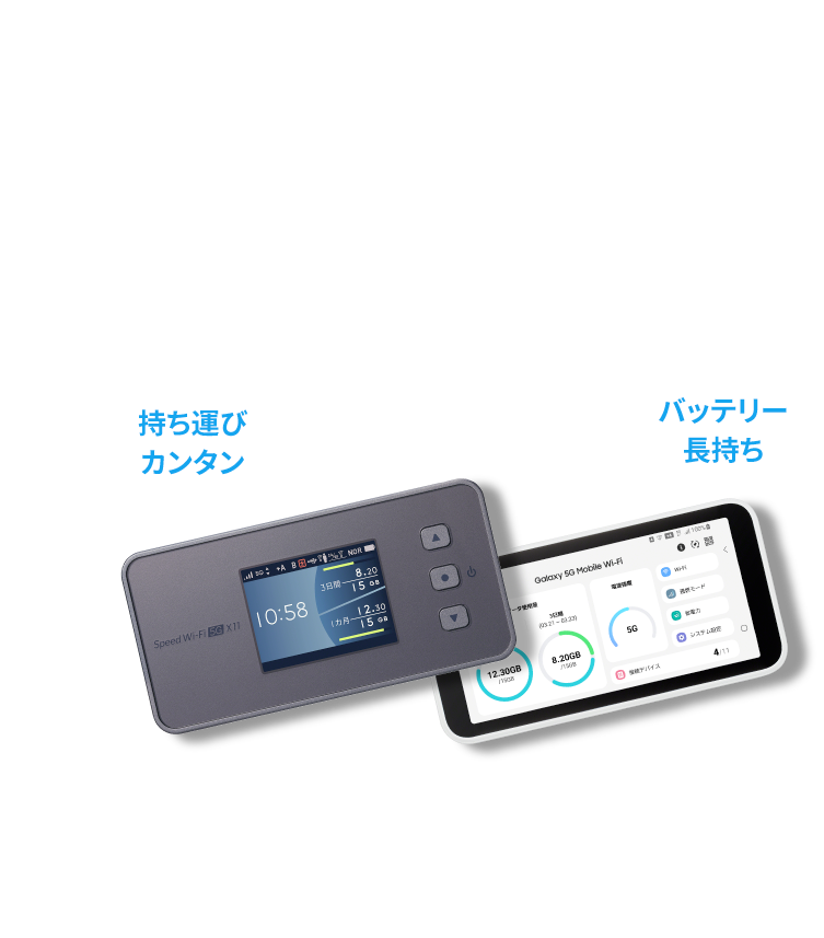 50%OFF Galaxy5G L12 X11 L11 専用 レンタル 無制限 安心保障付き WiMAX+5G
